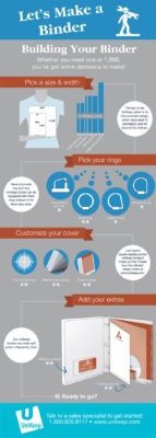Binder Customization